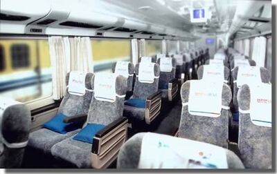 Indonesie trein vervoersmiddel rondreis Djoser Family