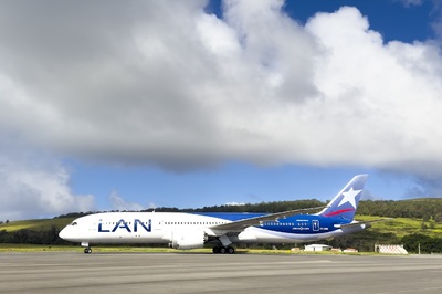 BCP vlucht LAN Paaseiland