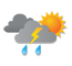 Het weer in Filipijnen