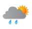 Het weer in Mexico & Guatemala