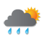 Het weer in Albanië & Macedonië